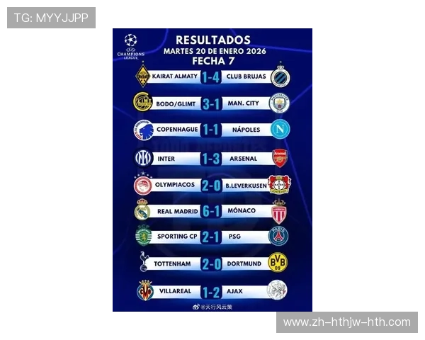 英超最具实力的球队排行榜